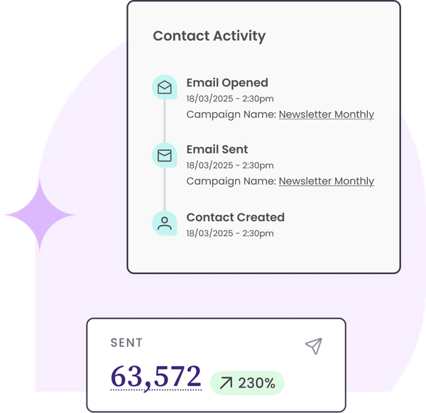 Benchmark email reporting and contact activity feed