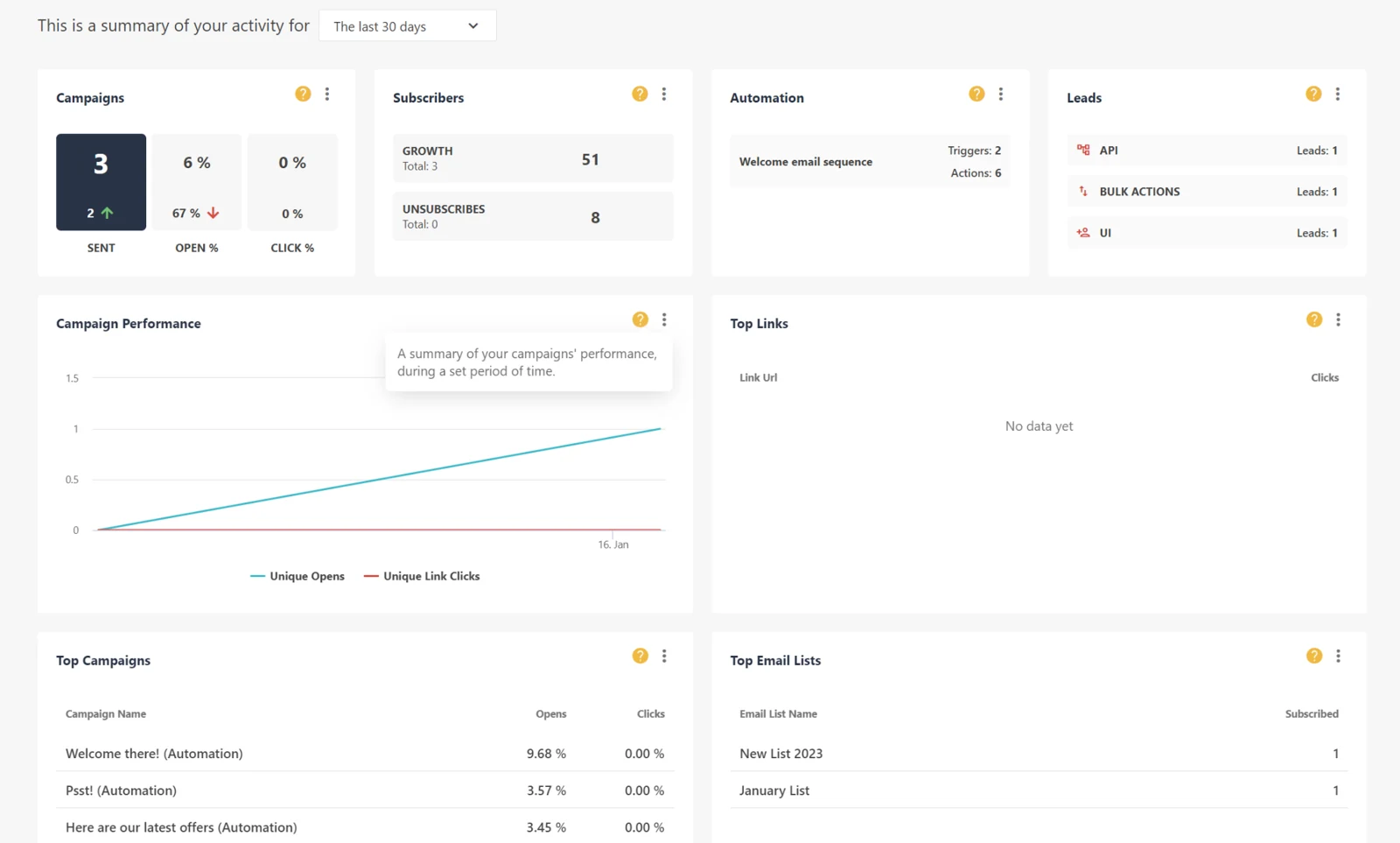Moosend offers data-rich insights with custom reporting tools.: product interface