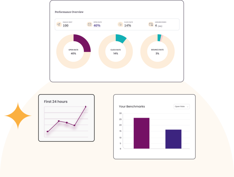 Benchmark Email charts for open rates, clicks, and supporter engagement