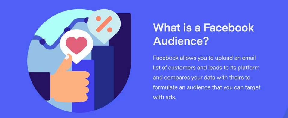 How to Use Your Email List to Create a Facebook Audience