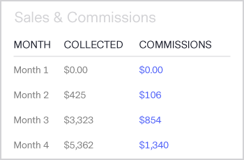 affiliate-earning affiliate-earning