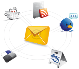 The Convergence Of Email With Social Marketing