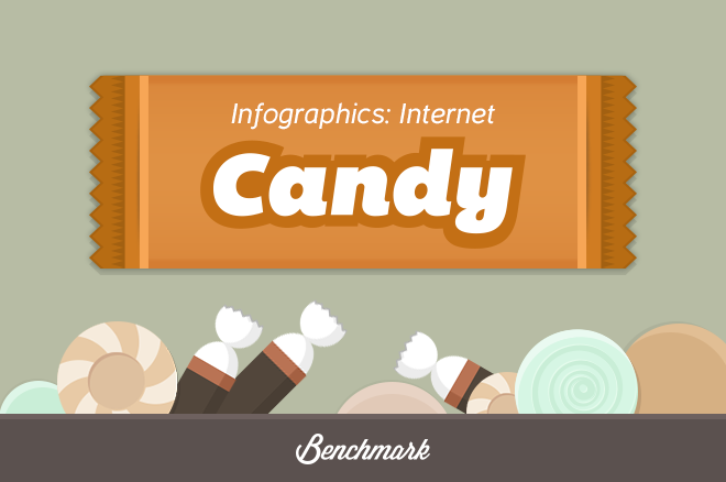 An Infographic On Infographics