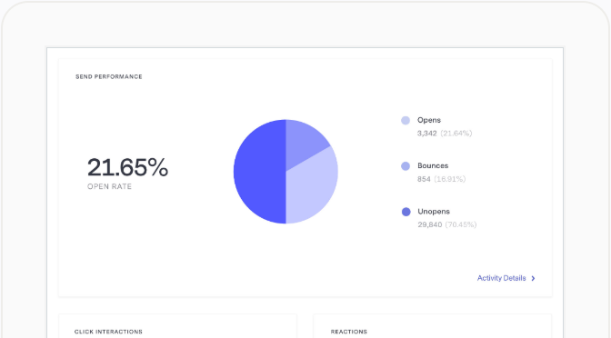 report-stats