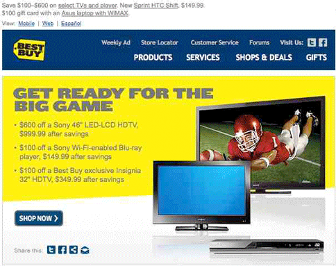 Does Best Buy’s Email Promotion Got Game?