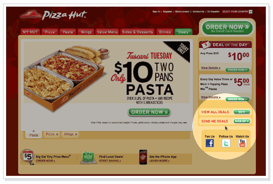 Una Porción de Email Marketing de las Mejores Cadenas de Pizza
