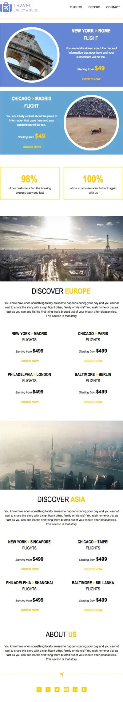 Travel (1) Travel (1)