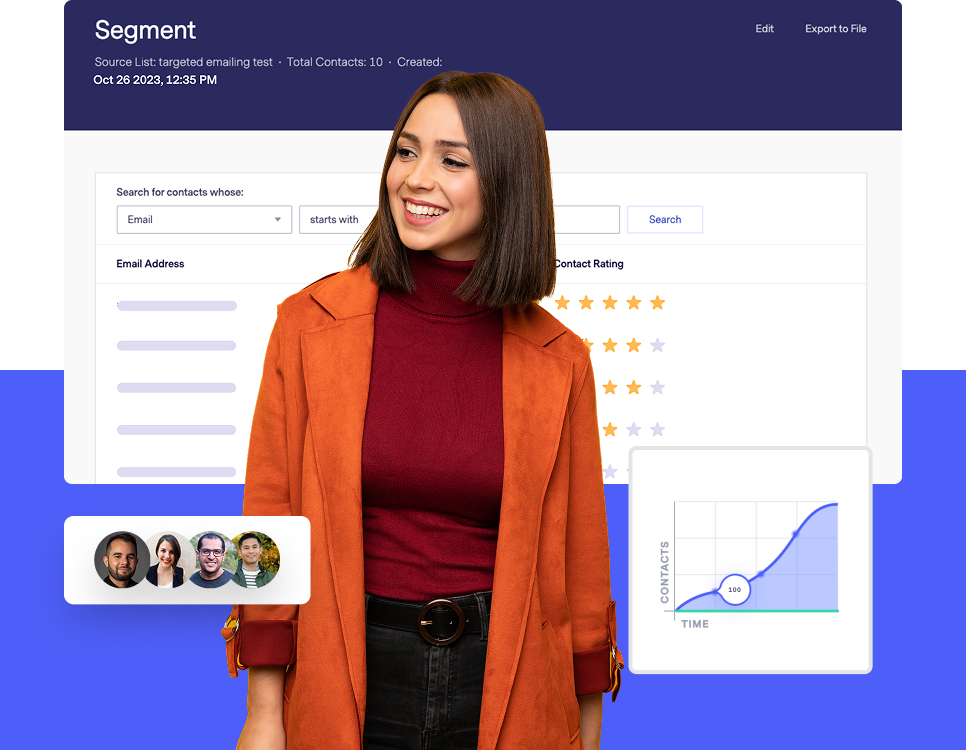 User Sentiment- What Marketers Say User Sentiment- What Marketers Say