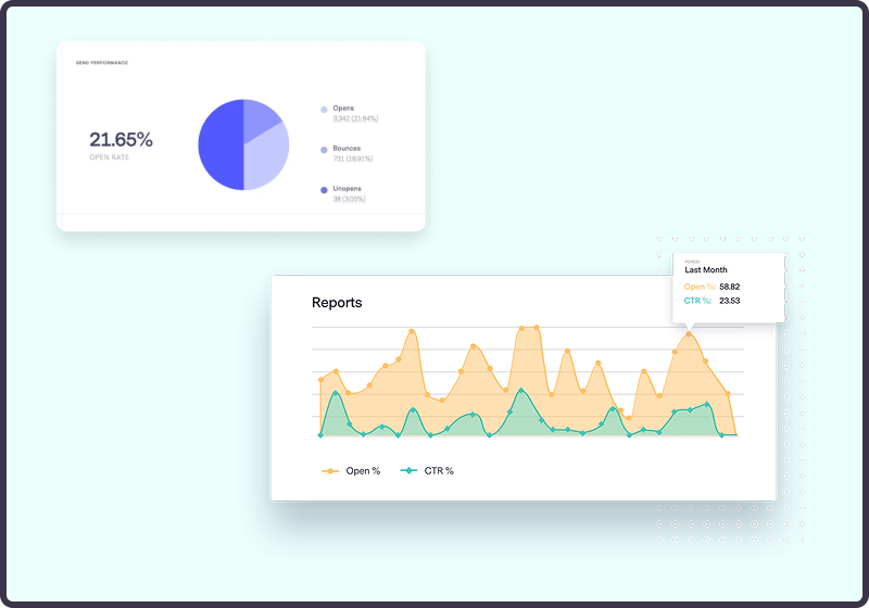 Advanced-analytics