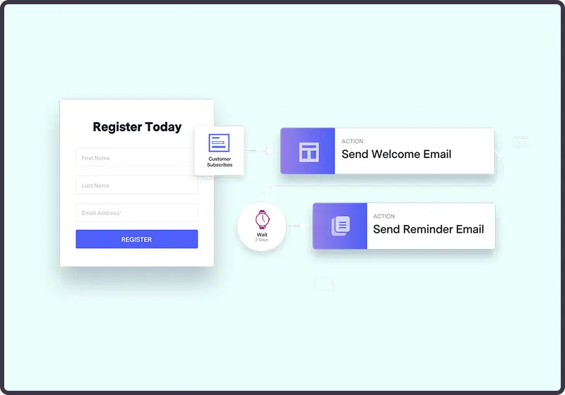 Automated-emails