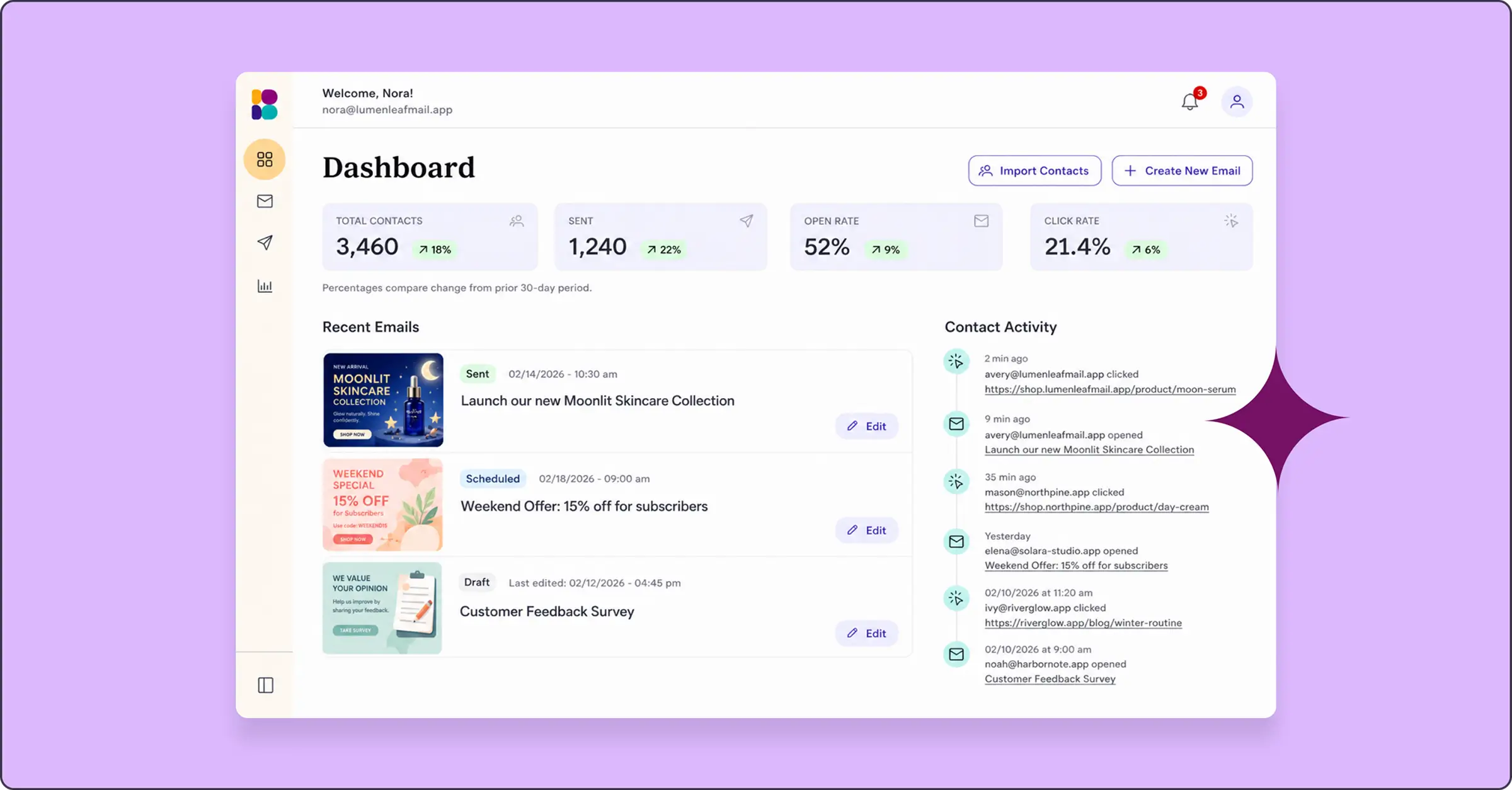 benchmark-email-analytics-dashboard 1