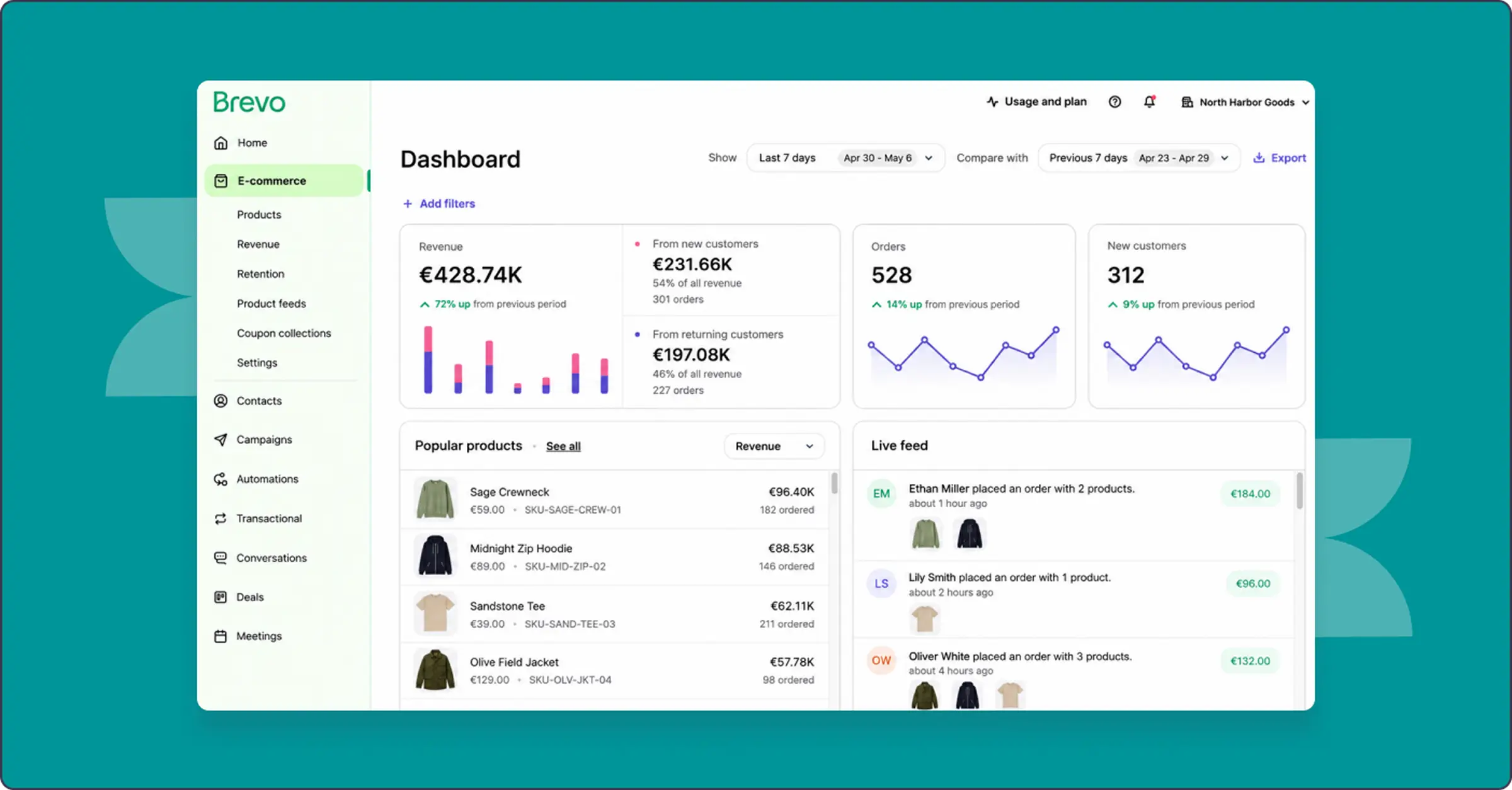 constant-contact-analytics-dashboard 5